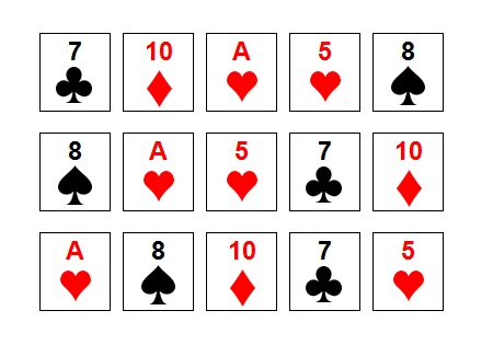The probabilities of poker hands